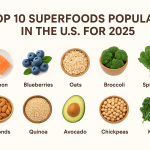 Top 10 Superfoods Popular in the U.S. for 2025